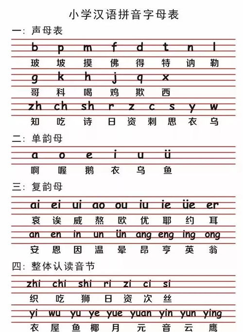 26个汉语拼音字母歌