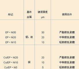 cu是什么意思