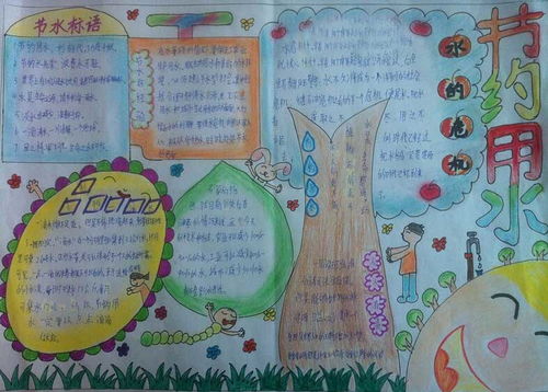 节约用水手抄报内容文字简单
