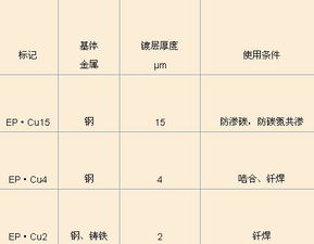 cu是什么意思中文意思，cup是什么意思