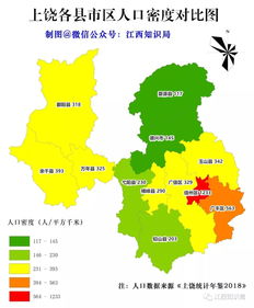 上饶市人口数，上饶市人口和面积是多少