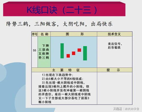 天赐良机的意思，一心一意万事成,三心二意失良机的意思
