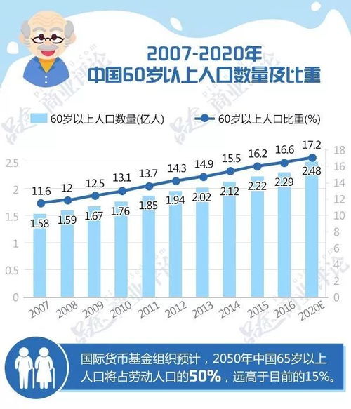 人口危机有多严重，乌克兰人口危机