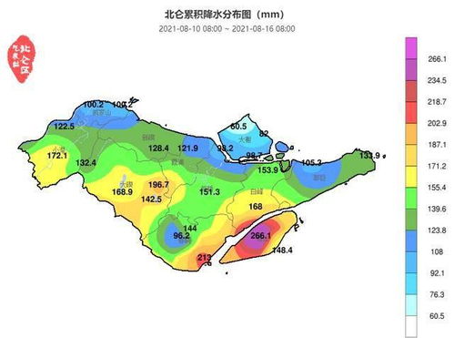 宁波北仑2010年8月2号天气怎么样?