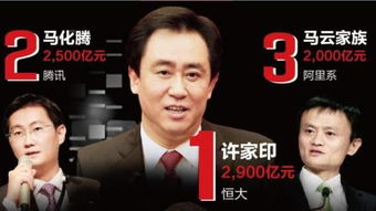百富榜2022，百富榜多少门槛