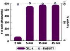 aggregate函数，aggregate demand