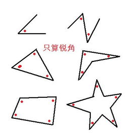 奇形怪状的近义词 词语奇形怪状的近义词