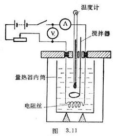 如何利用迈耶公式计算热功当量?