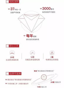 彬彬有礼是什么意思，提供了遵循是什么意思