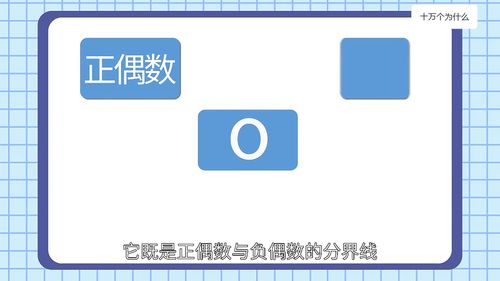 0是不是偶数原因为什么，偶数0是不是偶数