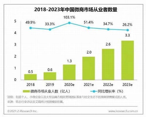 调配三个特殊磐石精油任务怎么做，调配三个特殊的磐石精油位置在哪