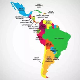 南美有哪些国家?