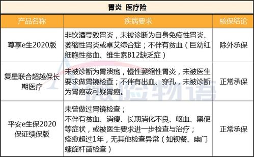 保险承保是什么 那么承保是什么意思