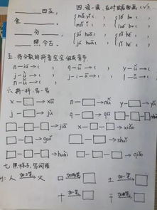 分散的拼音是什么意思，分散的拼音怎么拼写