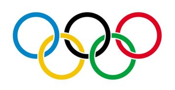 ioc是什么意思?，ioc是什么意思中文翻译缩写