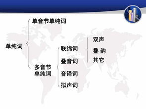 叠词的作用是什么?