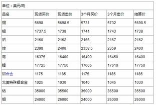 湖南省邮政编码