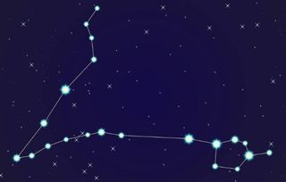 3月出生属于什么星座