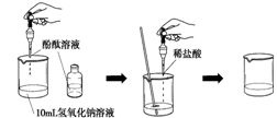 氧化硫和氢氧化钠反应方程式，硫和氢氧化钠反应方程式配平