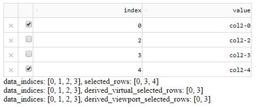 deleting开机刷屏多久结束，得了厅堂下得了厨房下一句