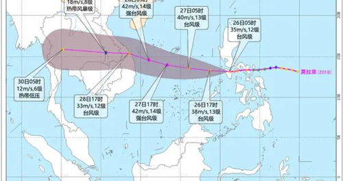 风级表，风级分为几个等级