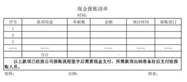 报账是什么意思?