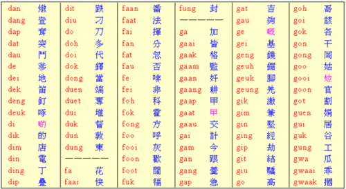 例的拼音怎样打?
