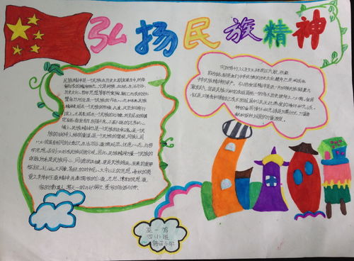 传承民族精神手抄报内容