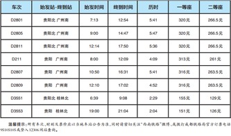 t182次，t128次列车票价查询