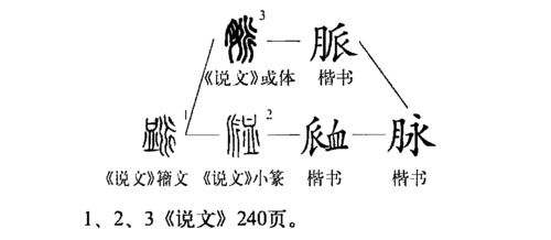 情意脉脉读音，神情脉脉读音