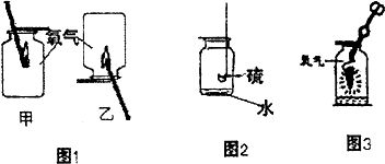 铁丝在氧气中燃烧的化学方程式。