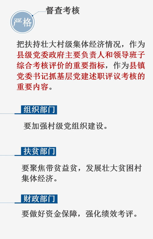 村集体经济发展方案2021，村集体经济发展方案指导思想