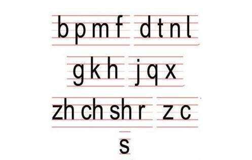 藤野先生拼音，琼斯先生拼音