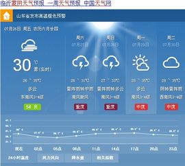 十二号山东省天气预报