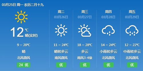 茶陵天气预报24小时，株洲·茶陵天气