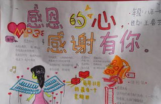 感恩手抄报的内容怎么写