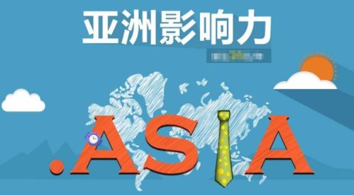 亚洲拼音是什么意思，亚洲拼音怎么拼写声调