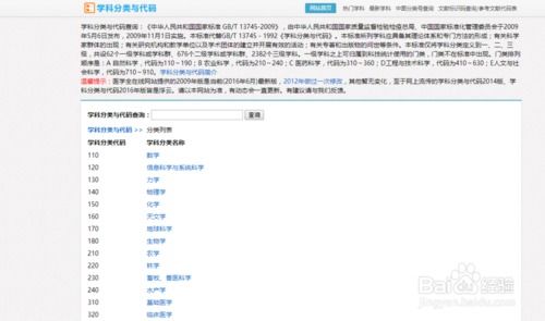 本科学科代码查询，学科代码查询入口