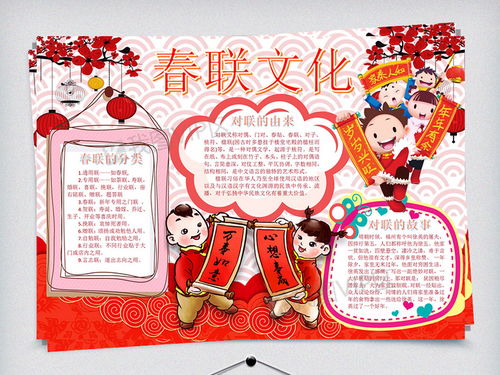 春联集锦手抄报图片 漂亮，春联集锦手抄报图画