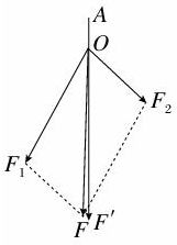 大学物理求法向与切向加速度公式，向心加速度和切向加速度公式