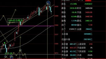 庄家通吃推牌重开，庄家组词