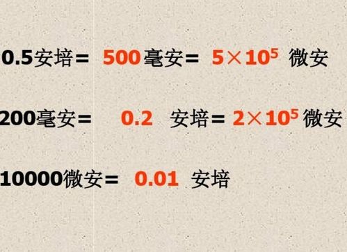 171瓦等于多少度，多少w等于1度