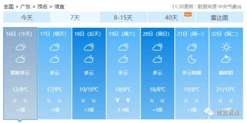 6月16日至17日未来五天广东北部等地强降雨频繁 局部有大暴雨或特大暴 