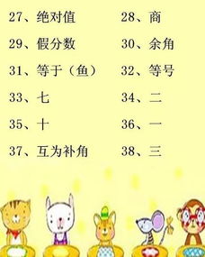 数学谜语大全及答案100个，数学谜语手抄报二年级