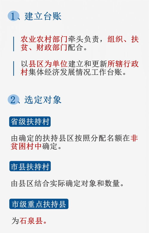 如何发展壮大村级集体经济