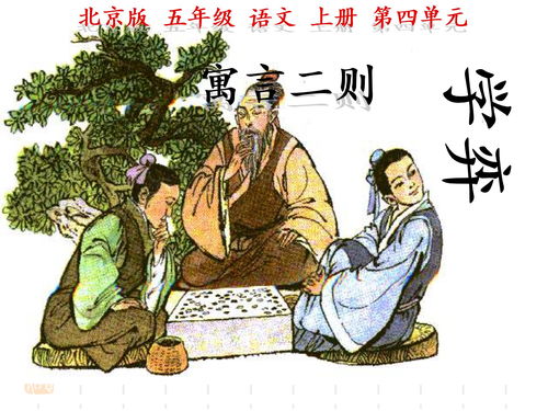 弈秋是通国之善弈者也中心思想是什么?