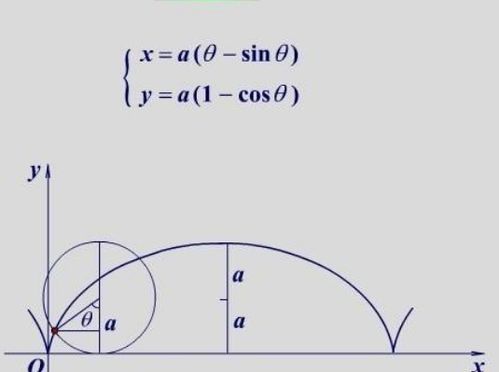 两个叉是什么字