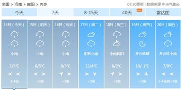 滑县电视台天气预报