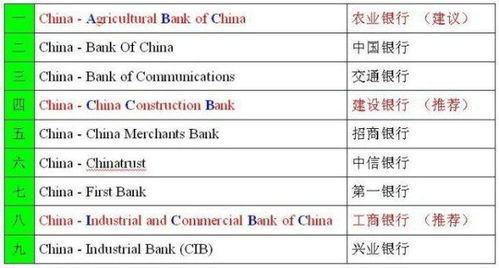 home分类，home分别是什么意思