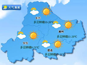 怎么查上一周的天气